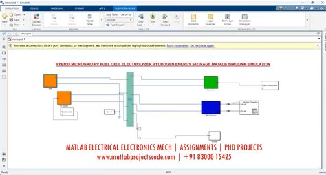 Fuel Cell And Electrolyzer Hydrogen Energy Storage Hybrid Microgrid Pv