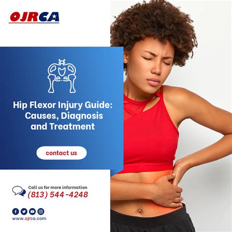 Hip Flexor Injury Guide: Causes, Diagnosis and Treatment | Outpatient ...