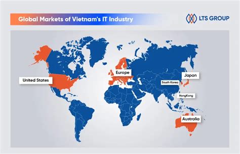 Market Insights Why IT Outsourcing To Vietnam