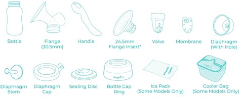 Evenflo Feeding 4013 410 Advanced Breast Pump Instruction Manual