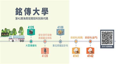 銘傳第41期海青班招生930前報名 Ming Chuan Weekly 銘傳一週