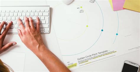 Golden Circle Design Template | Wedesignthinking