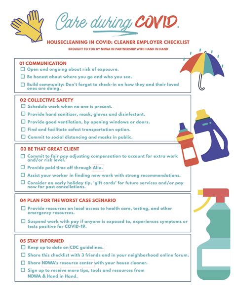 House Cleaner Employer Checklist During COVID-19 | Hand In Hand