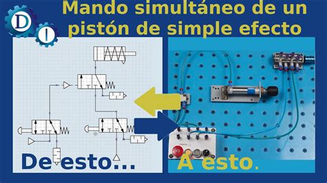 MANDO SIMULTÁNEO DE UN PISTÓN DE SIMPLE EFECTO NEUMÁTICA PRÁCTICA 5