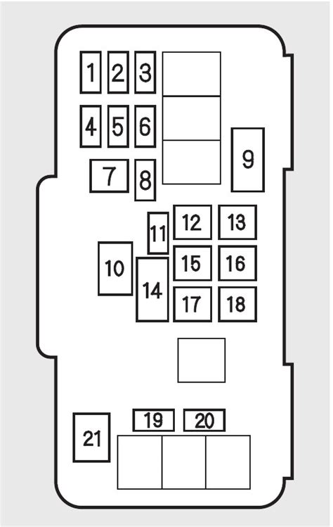 2002 Honda Accord Fuse Box Diagram Startmycar