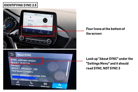 Add Camera To Ford Oem Sync Pin Connection Coding Required