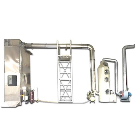 Iec 60332 3 Bunched Wire And Cable Flame Spread Flammability And Heat