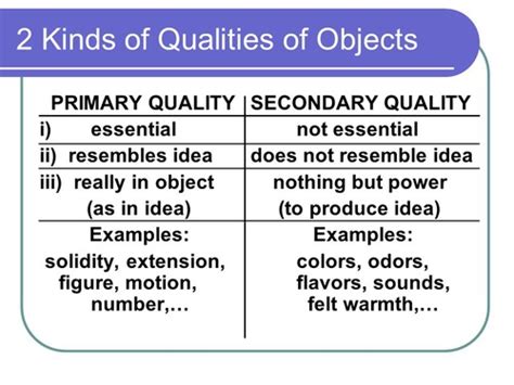 PHIL 101 Exam 1 Study Flashcards Quizlet