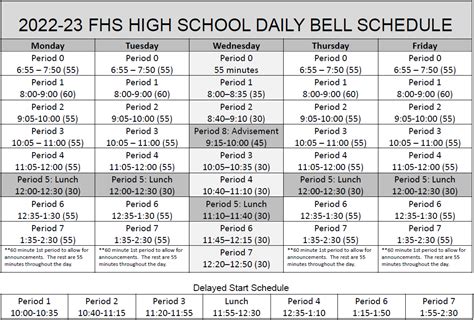 About Us Bell Schedule