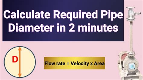 Line Sizing Pipe Diameter Calculation In Minutes With Example