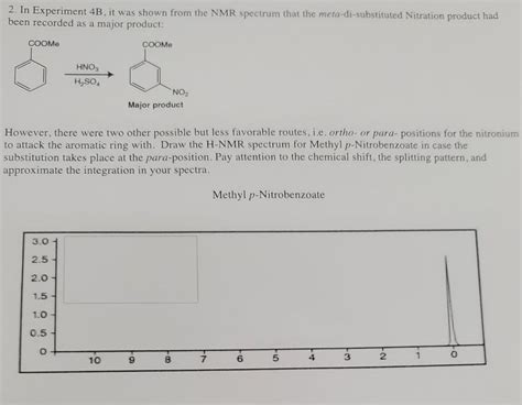 Answered Methyl P Nitrobenzoate Bartleby