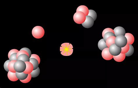 17 Facts About Nuclear force | FactSnippet