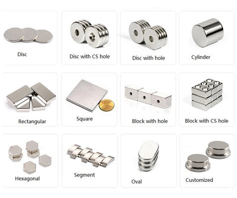 Neodymium Arc Motor Segment Magnets - Hawell Magnetics