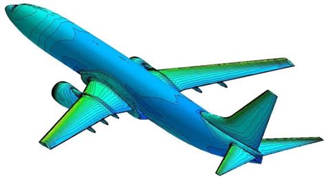 Aerospace CFD FluidMech