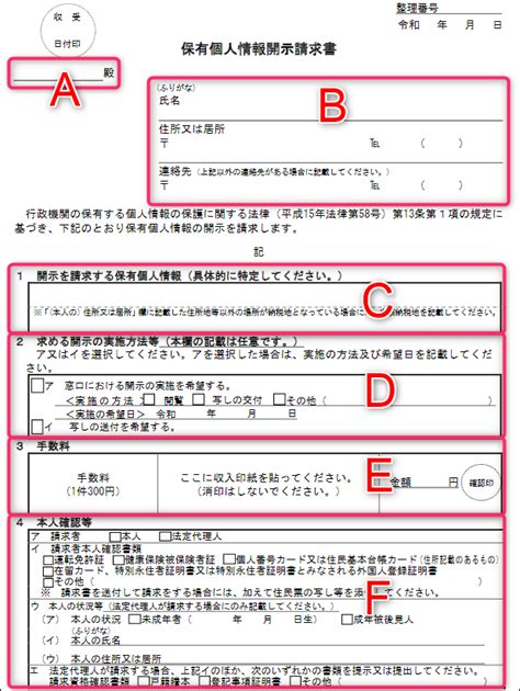 開示請求書 書き方 Illiesanc