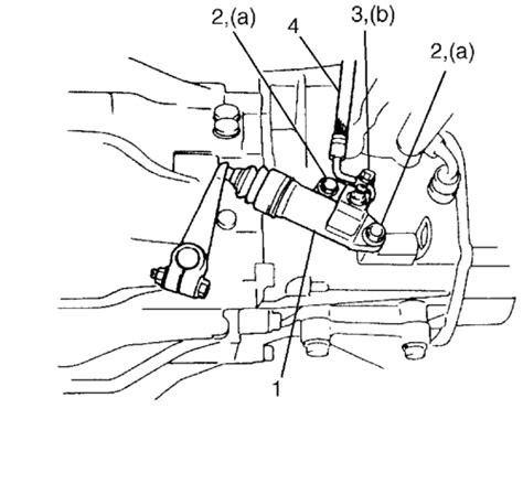 Repair Guides Clutch Slave Actuator Cylinder AutoZone