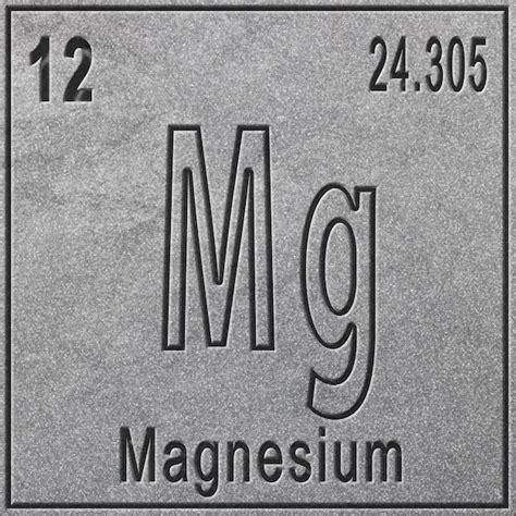 Magnesium Periodic Table Cabinets Matttroy