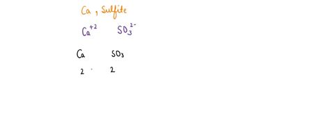 SOLVED Give The Formula For The Ionic Compound Formed From The Calcium