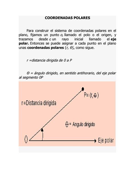 Coordenadas polares by yosnair ortiz - Issuu