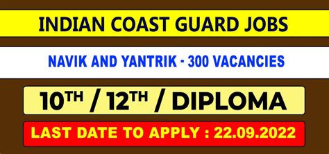 Indian Coast Guard Navik And Yantrik Recruitment 2022