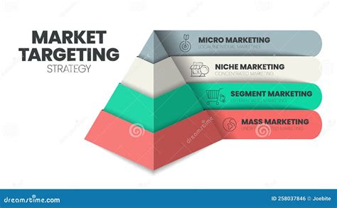 Marketing Targeting Infographic Presentation Template Marketing