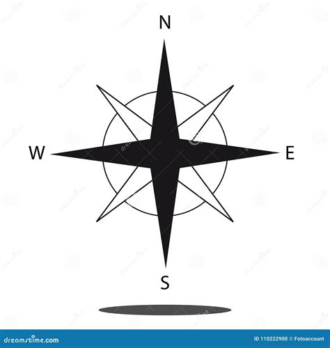 North Direction Compass Icon Vector Graphic Isolated On White