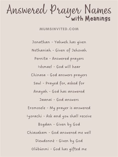 An Image Of A Poem With The Words Answered Prayer Names And Meaningss On It