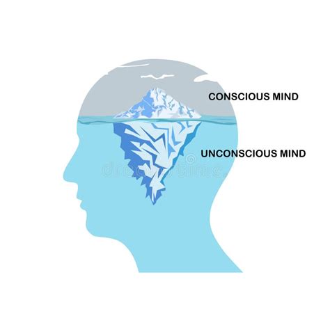 The Subconscious Mind Is A Fascinating And Complex Aspect Of Our Mental