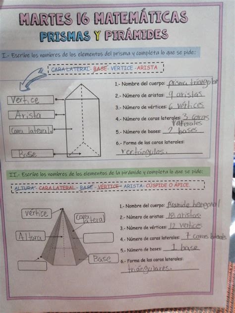 MARTES 16 MATEMÁTICASPRISMAS Y PIRÁMIDESI Escribe los nombres de los