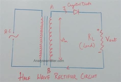 Half Wave Rectifier Circuit Formula - Circuit Diagram