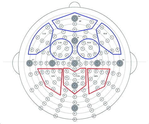 Map Of High Density Eeg Electrode Locations And Their Corresponding