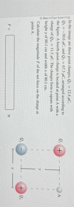 Solved In The Image Are Three Point Charges Q1 12 4μc