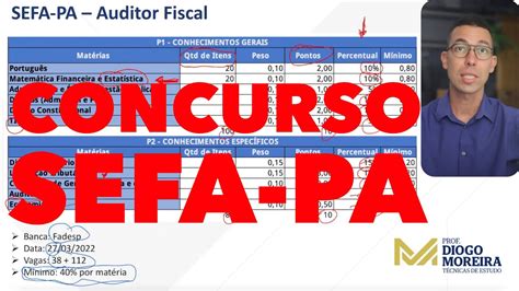 Concurso Sefa Pa Análise Do Edital E Dicas De Estudo Youtube