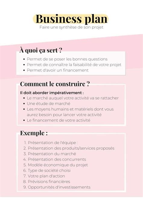 Business plan – Artofit