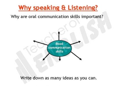 Functional Skills English Package teaching resources lessons