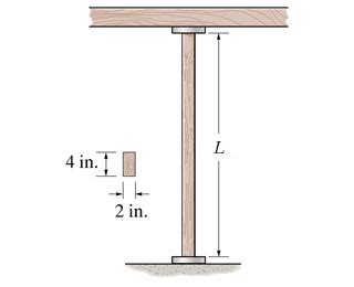 Solved The Wooden Column Has The Dimensions Shown Take That Chegg