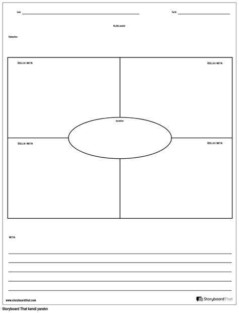 Karakter Analizi Frayer Storyboard By Tr Examples