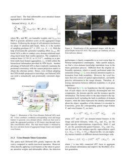 Autoalignv Deformable Feature Aggregation For Dynamic Multi Modal D