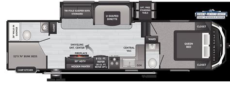 Best Fifth Wheel Floor Plan For Families | Viewfloor.co