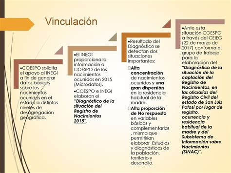 Diagnóstico De La Situación De Captación Ppt Descargar