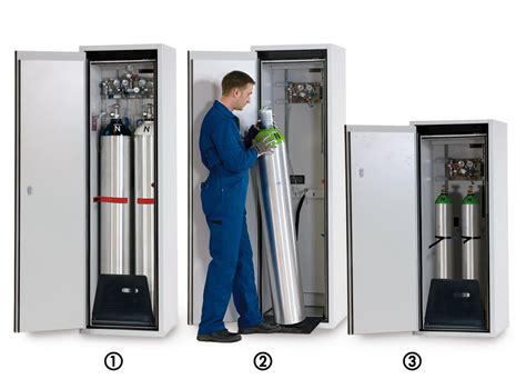 Gas Cylinder Storage Cabinets | www.resnooze.com