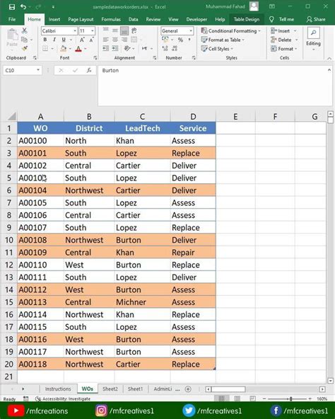 How To Copy Paste Cells In Vba Templates Sample Printables