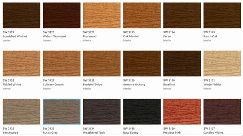 cedar wood stain color chart - Curt Cheung