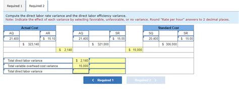 Solved Compute The Direct Materials Price And Quantity Chegg