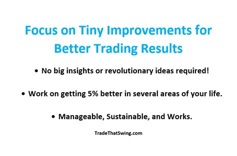 Focus On Tiny Regular Improvements For Better Trading Results Trade