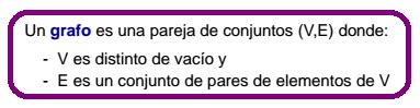 Primeros conceptos de la teoría de grafos