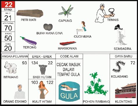 Erek Erek Ular Kobra Hitam Kecil 2D 3D 4D Buku Mimpi 1001