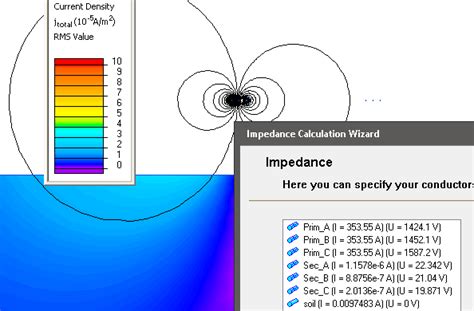 Transmission Line Electromagnetic Compatibility Quickfield Fea Software