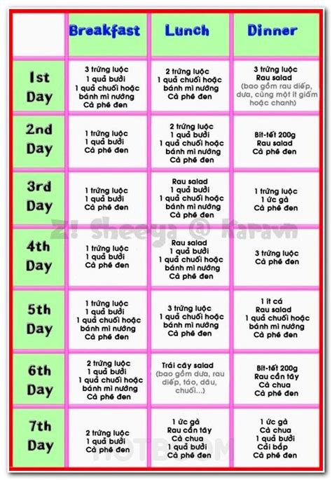 A 4 Week Plan To Lose Weight During Menopause Menopause Now Best Weight Loss Diet Healthy