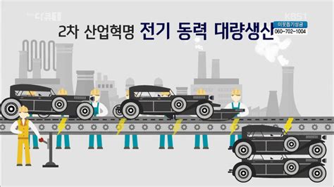 03화 세상을 읽는 기본 상식 4차 산업혁명을 알아보자